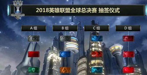 资金执行