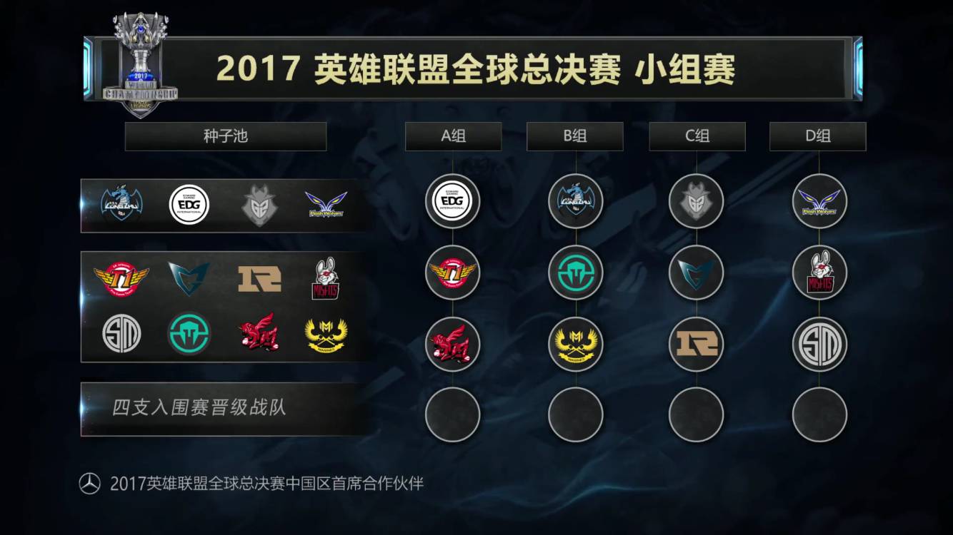 点在